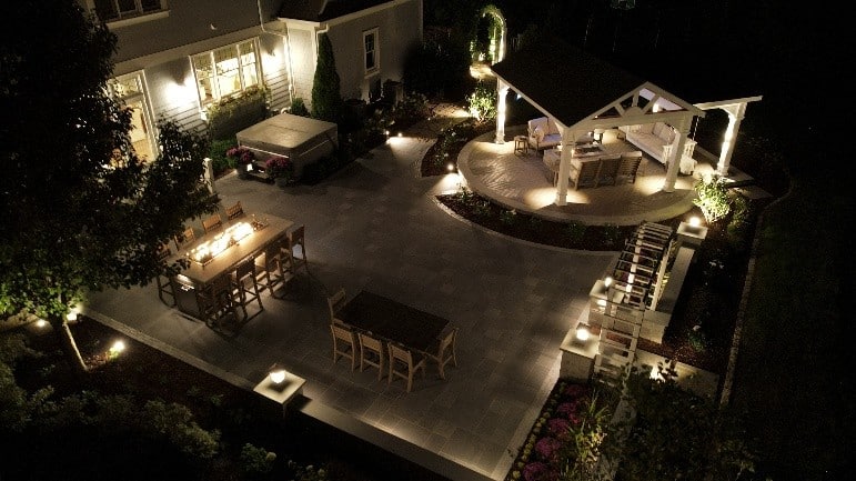 Technical Advancements in landscaping